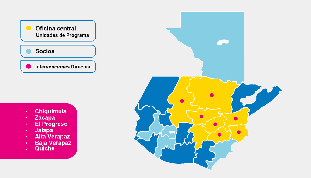 Plan-International-en-Guatemala